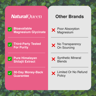 Natural Queen – Naturally Restores Hormones And Balances Energy Levels Through The Day.
