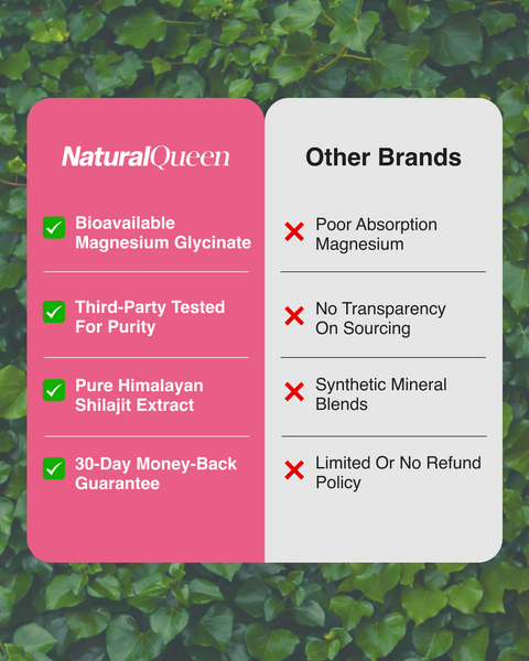 Natural Queen – Naturally Restores Hormones And Balances Energy Levels Through The Day.